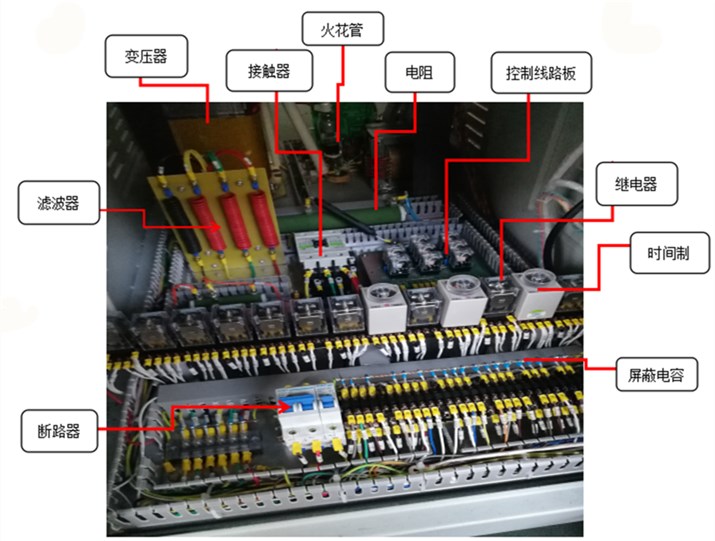 高頻機控制系統(tǒng)