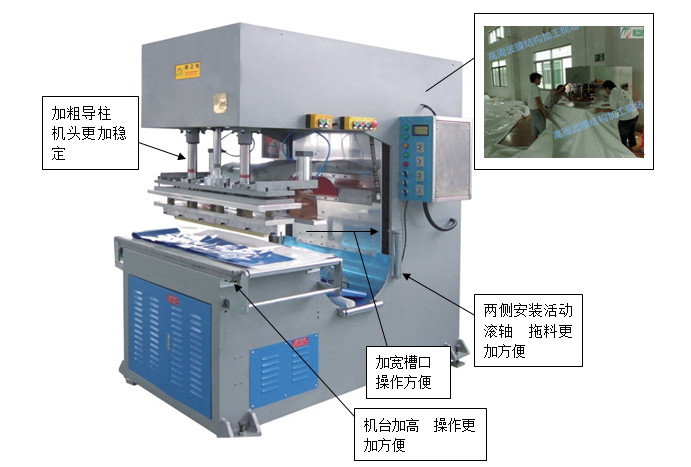 膜結(jié)構(gòu)熱合機