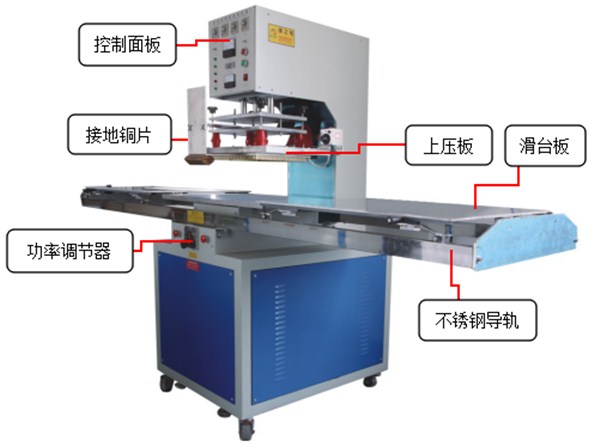 單頭滑臺高周波熔接機(jī)